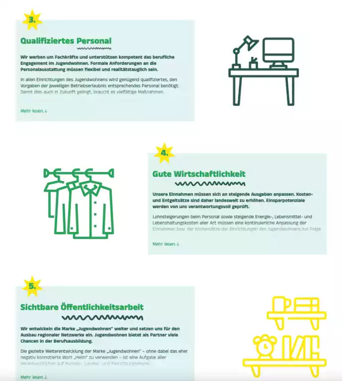 Qualität im Jugendwohnen elfgenpick Designagentur Augsburg NGO Designagentur in Augsburg mit Schwerpunkt auf NGO und NPO, zeigt, wie wichtig es ist, das Jugendliche einen eigenen, sicheren und qualitativen Wohnraum zur Entfaltung besitzen sollten.