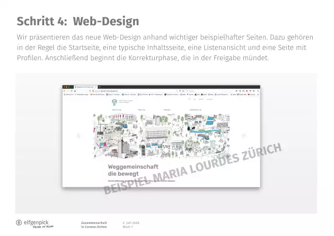 Corona Webseite Slide 6